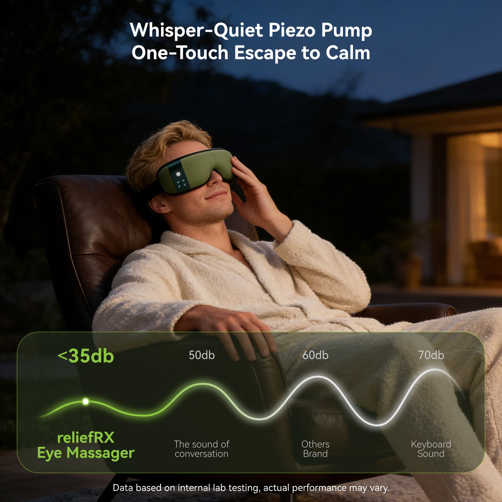 Eye Massager with Heat and Cooling for Migraines Dry Eyes, Dark Circles, Rechargeable Cold Heated Eye Massager Gifts for Women and Men