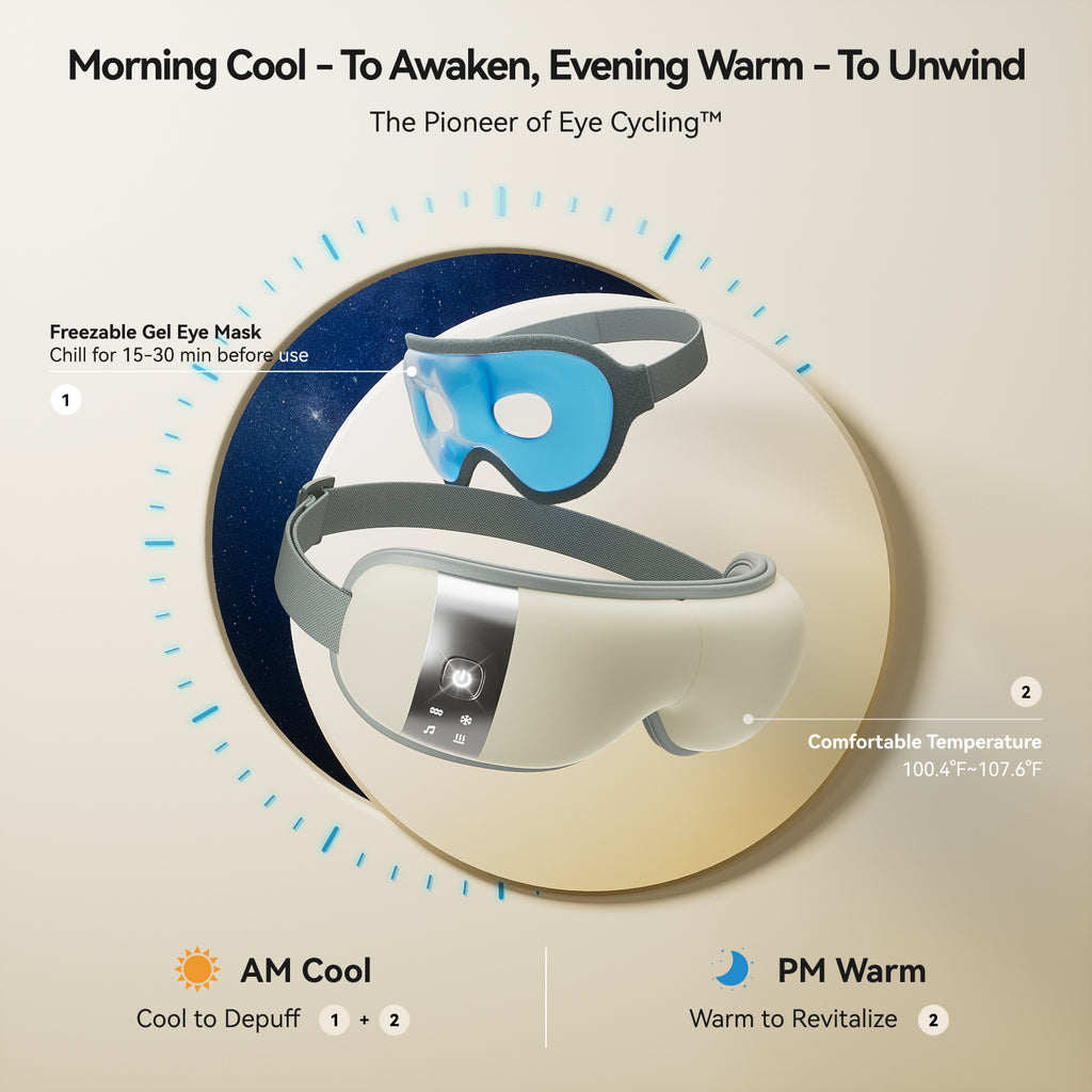 Eye Massager with Heat and Cooling Gifts for Women Mom Smart Sleep Mask for Dry Eyes Relax, Reduce Strain for Men Dad Her Him