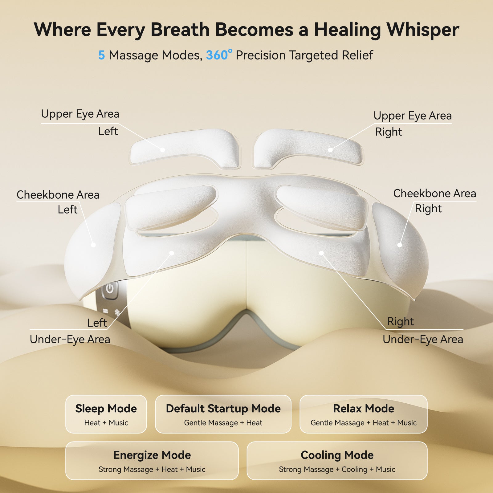 Eye Massager with Heat and Cooling Gifts for Women Mom Smart Sleep Mask for Dry Eyes Relax, Reduce Strain for Men Dad Her Him