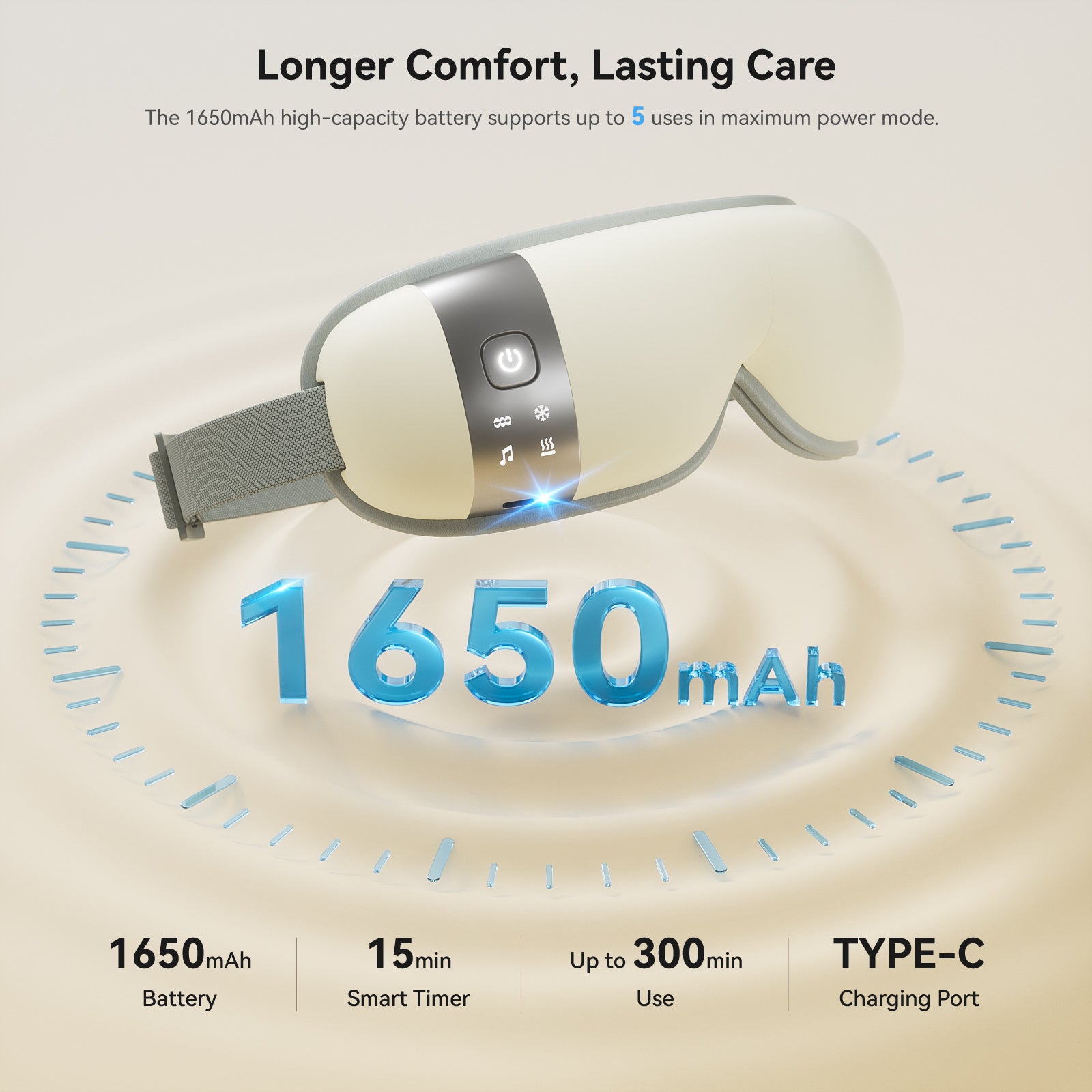 Eye Massager with Heat and Cooling Gifts for Women Mom Smart Sleep Mask for Dry Eyes Relax, Reduce Strain for Men Dad Her Him